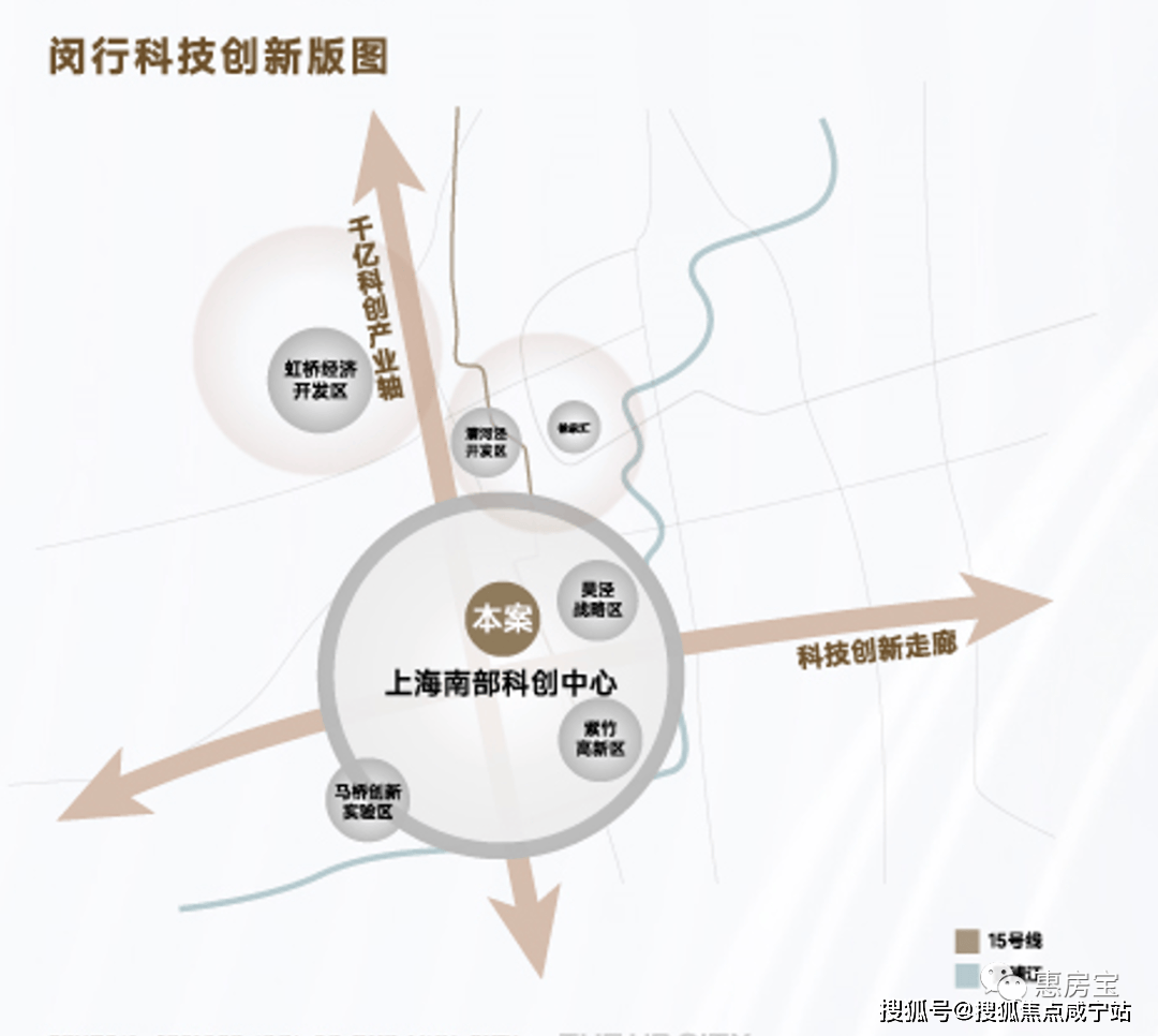 大零号湾,马桥人工智能创新实验区,吴泾战略留白区3大国家级产业区