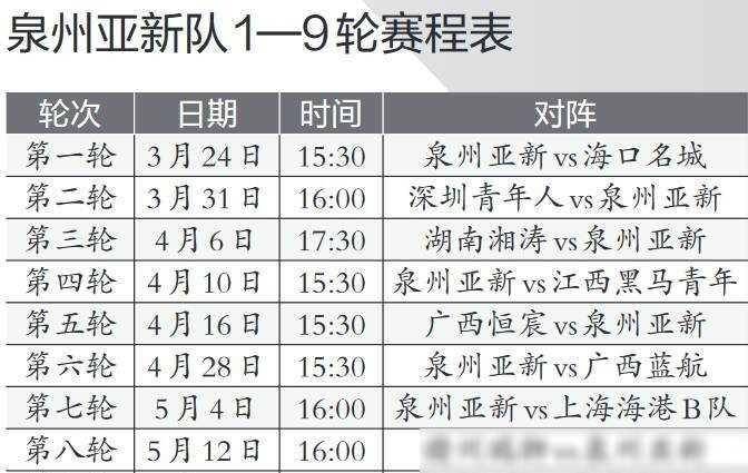 2024中乙赛程出炉泉州亚新队本周日迎首战