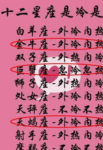 魔蝎座:不冷不热处女座:外冷内热双子座:外热内冷十二星座是冷是热