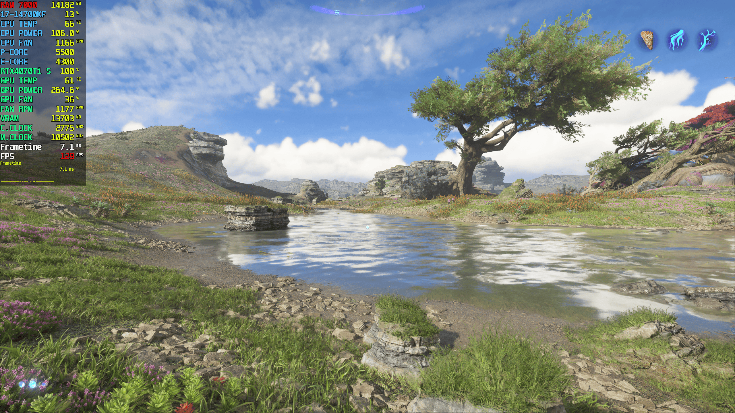 阿凡达:潘多拉边境》画面太逼真,影驰rtx4070ti s试玩_游戏_显存_场景