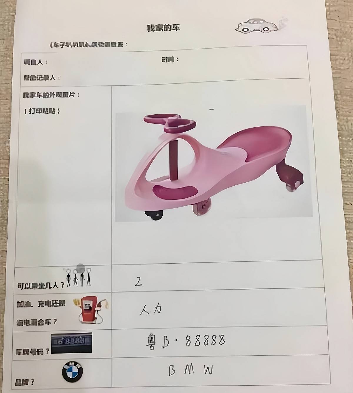 张怡直接画了自家儿童车的标志上去,还附上了儿童车的照片,直接一手神