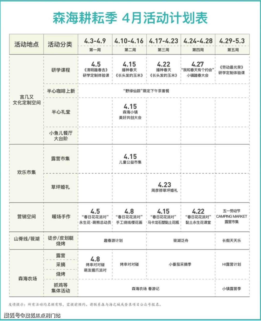 森与海杭州森与海森与海首页网站欢迎您融创森与海楼盘详情价格户型