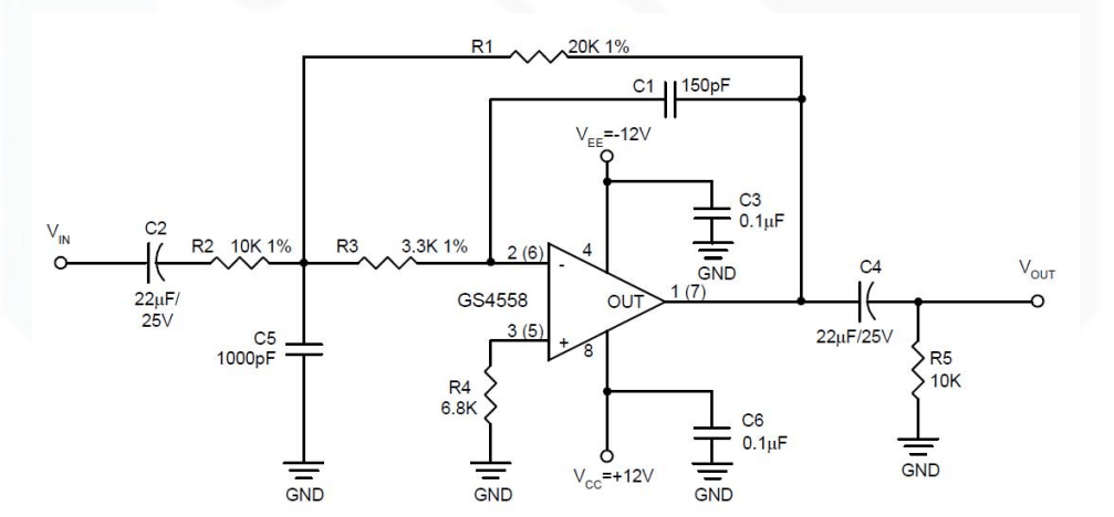 gs4558——双低噪声运算放大器