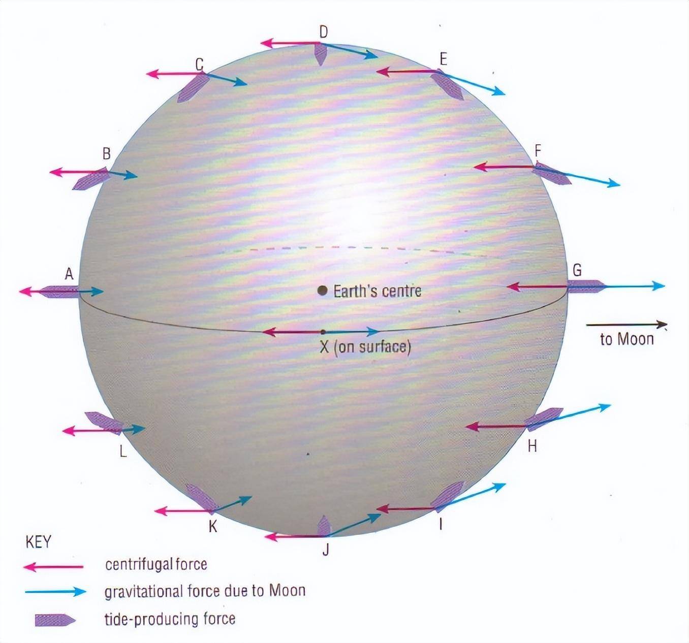 原创地球自转46亿年不停科学家猜测内部有一发动机还只是假说
