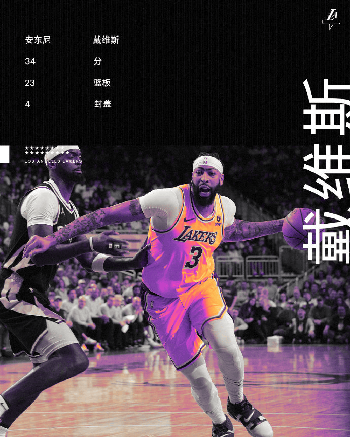 原创3月27日数评nba老詹缺阵浓眉称霸内线湖人双加时大逆转雄鹿