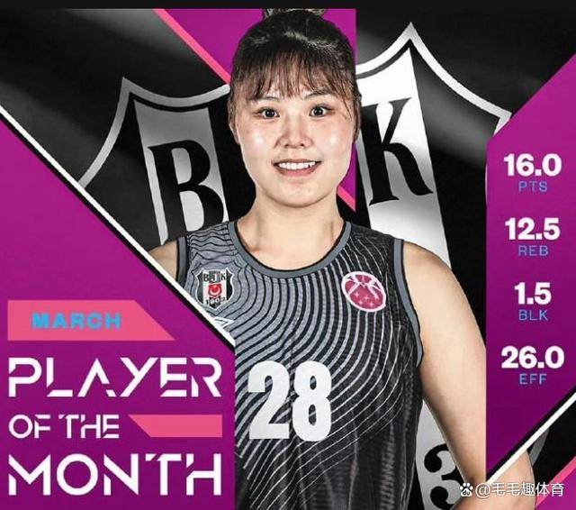 篮协杯mvp李月如为女子篮球队赢得了欧洲协会杯冠军并当选为本月最佳