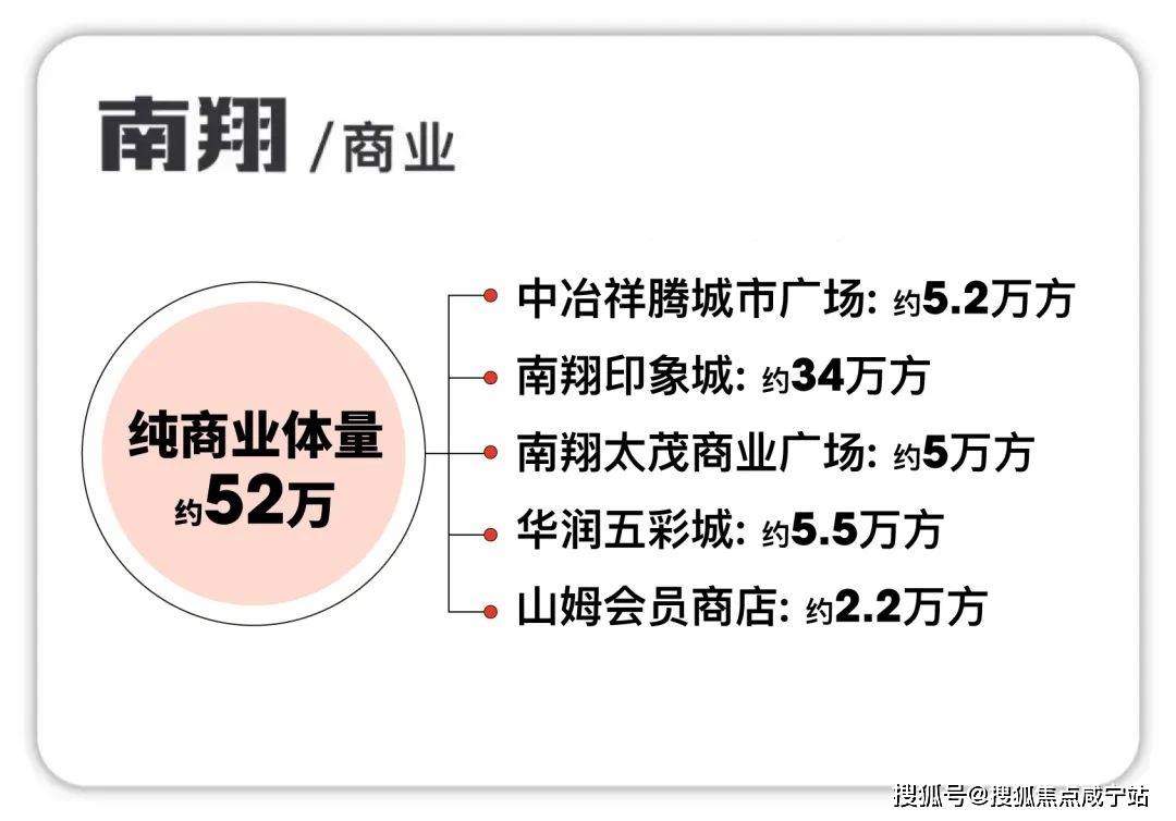 華潤華髮時代之城上海時代之城最新樓盤詳情房價戶型容積率小區環境