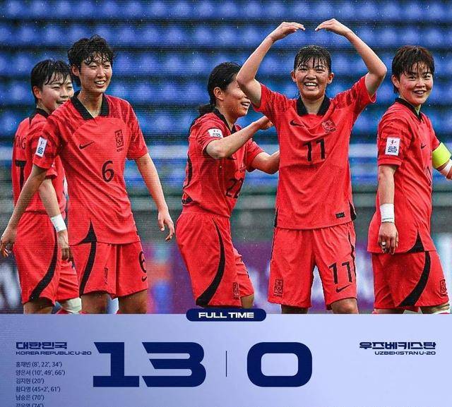 u20女足亚洲杯排行榜中国女足61仍出局无奈连续两届无缘世青赛