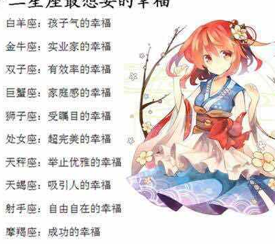 原创十二星座容易吃亏排行喝醉表现代表的古代美女最想要的幸福