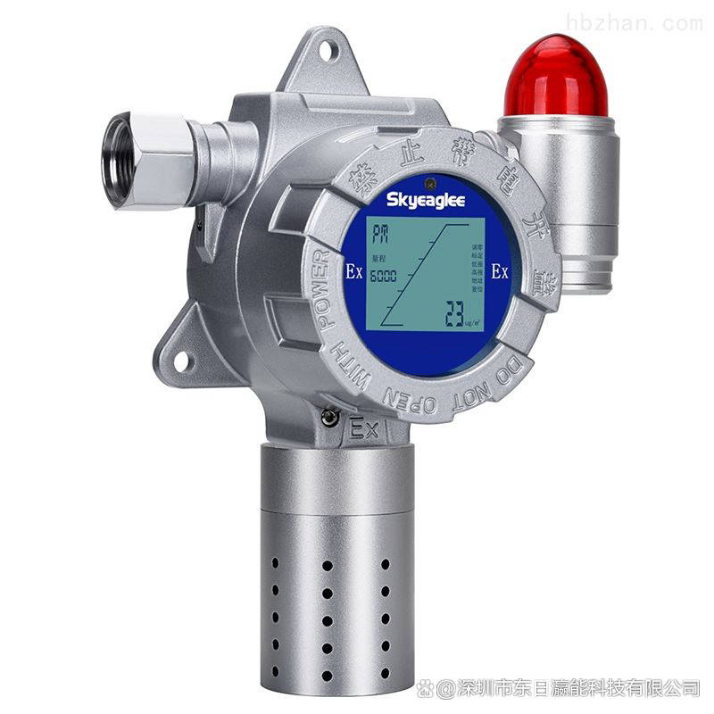 环境监测传感器图片