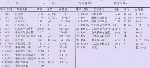 血液检查单化验单图片