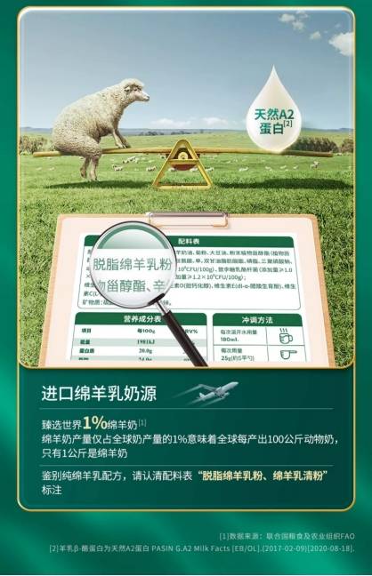 春季喝奶绵羊奶和山羊奶哪个更好臻牧教您了解两者有何不同