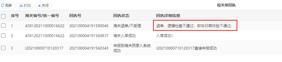 【溫故而知新】貨物申報常見問題知道的都在這裡~~_企業_海關_報關單