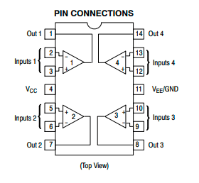 mc3303dr2g运算放大器芯片中文资料规格书pdf数据手册引脚图图片参数