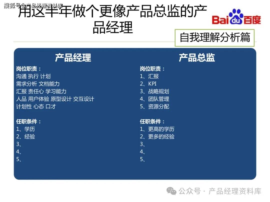 22页ppt产品经理职业规划附下载
