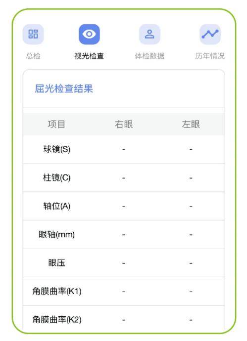 淄博的中小学生家长视力筛查啦快来看看宝贝的眼睛近视没