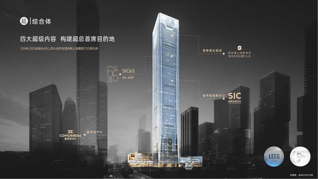 深圳湾万科sic65线上售楼中心电话深圳湾万科sic65楼盘项目全面介绍