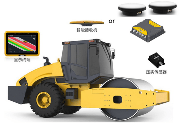 北斗赋能下的unistrong以数字施工加速度掀起行业新浪潮