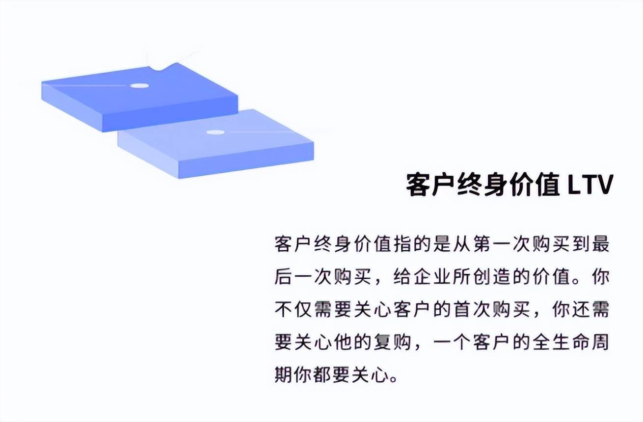金融电销怎么管理客户群体_金融电销团队