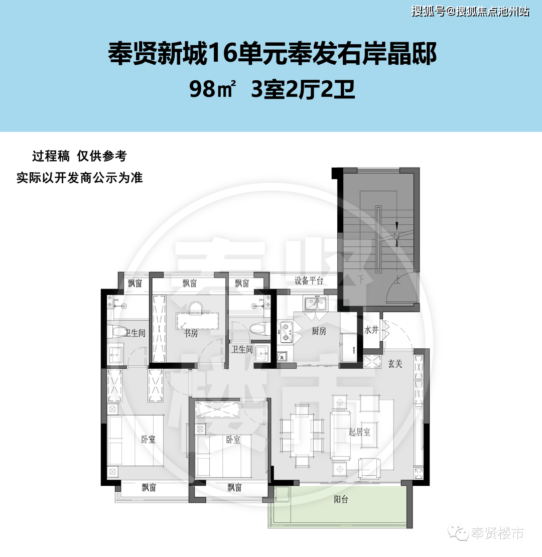 楼盘怎么样呢?_项目_认证_户型