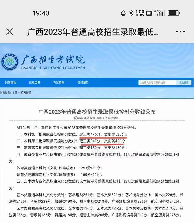 2022年高考河南分數線_2022高考分數線河南_河南省高考錄取分數線2024