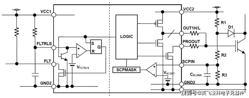 信号处理电路主控芯片采用dsp控制,接收差分电路发出的pwm形式的电流