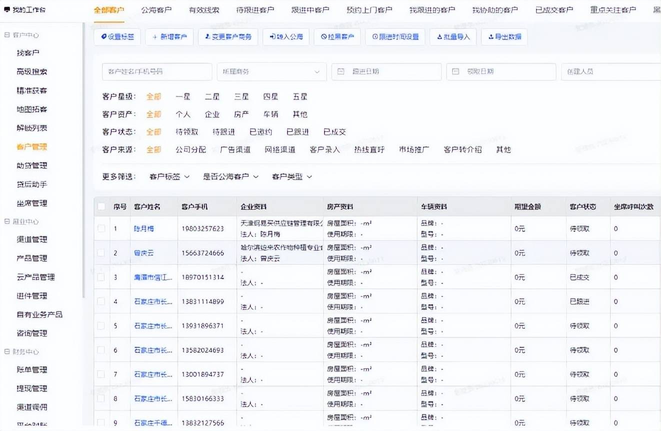 金融电销怎么管理客户群体