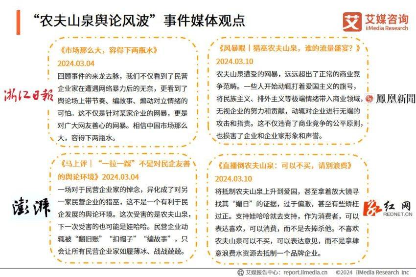 2024年"农夫山泉舆论风波"事件舆情监测分析报告(附下载)_话题_网友_