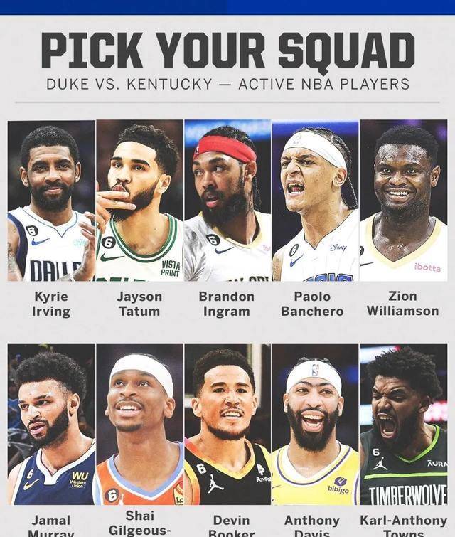 原创杜克北卡肯塔基为nba输送球星最多的学校是谁