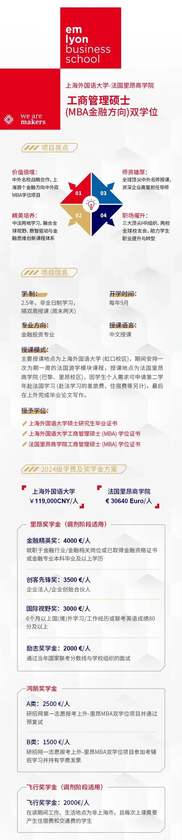 新增集中授课全日制非全日制mba调剂名额充足欢迎申请上外mba