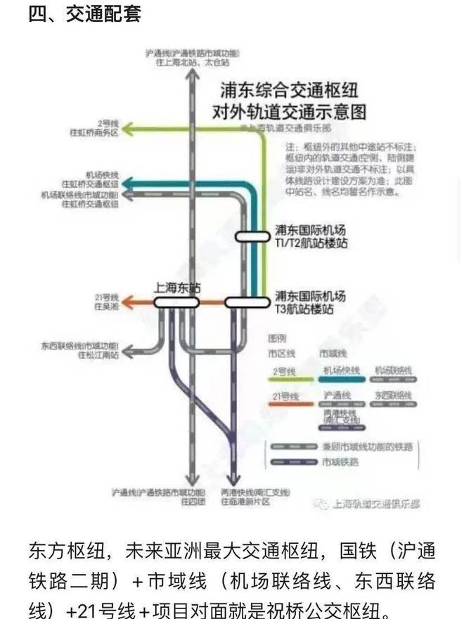 祝桥天和商业广场新房价房型图户型图祝桥天和商业广场交通地铁楼盘
