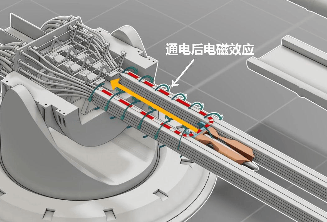 中国电磁炮最新进展图片