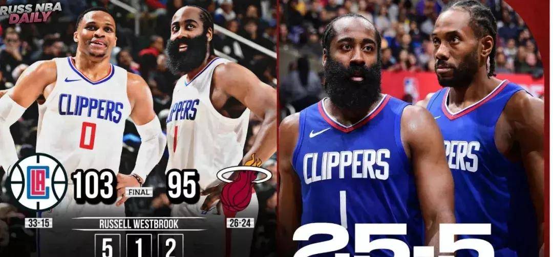 快船主教练跟哈登之间想法冲突,才是快船从9连胜陨落_