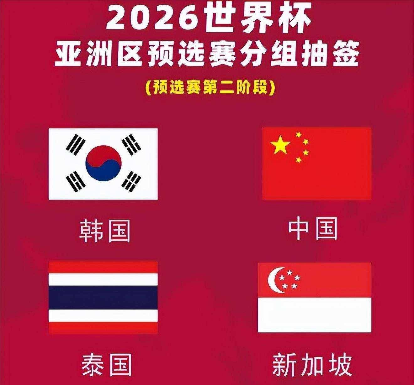 原创国足双喜临门下轮赢国外提前出线极端情况8分也能进18