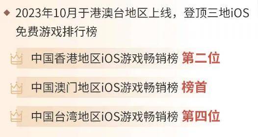 上线了,游戏涵盖了《不思议迷宫》《阿瑞斯病毒》《最强蜗牛》等ip