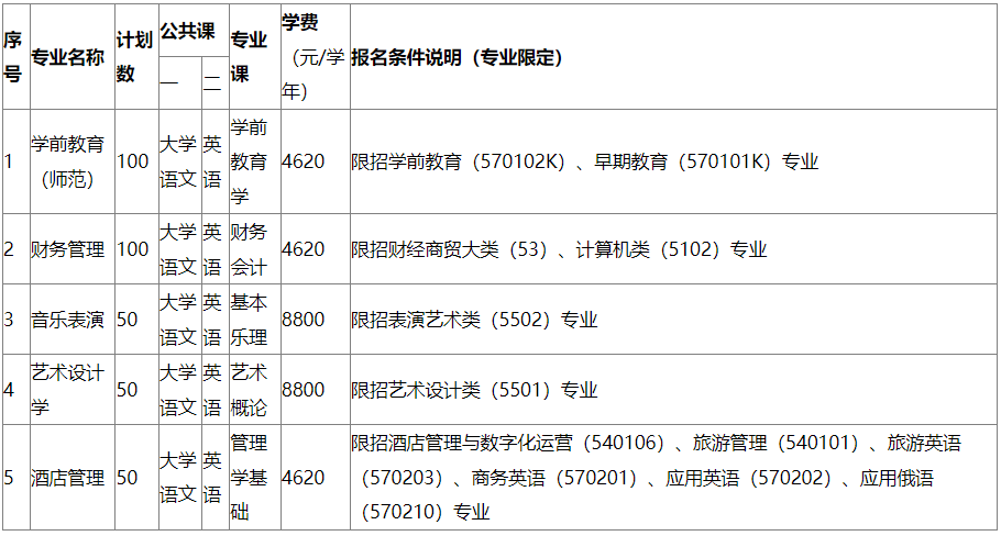 琼台师范学院校训图片