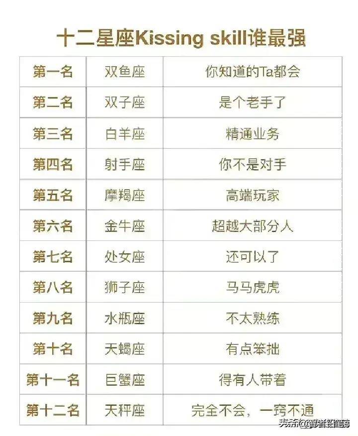 魔蝎座与哪个星座最合适_林浩_爱情_工作