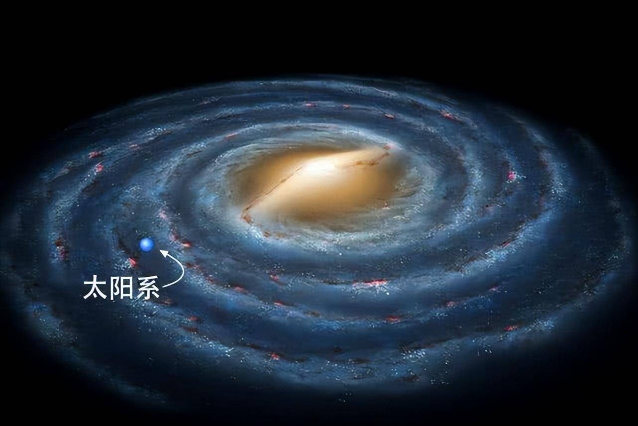 地球绕太阳转,太阳系绕银河系转,那银河系围绕什么转动呢?