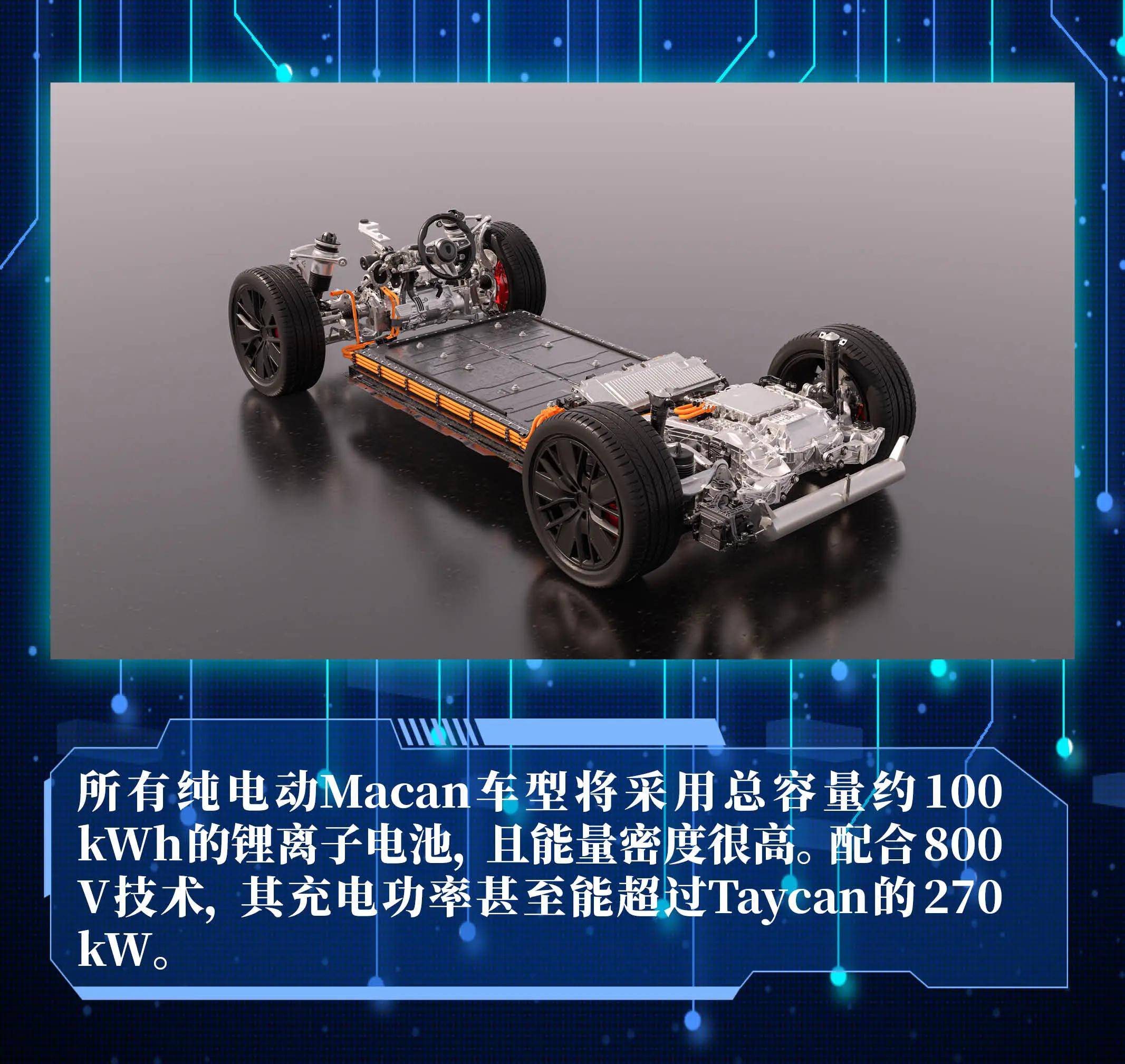 赛道/公路齐头并进 保时捷电驱技术解析 老高讲解_搜狐汽车_搜狐网