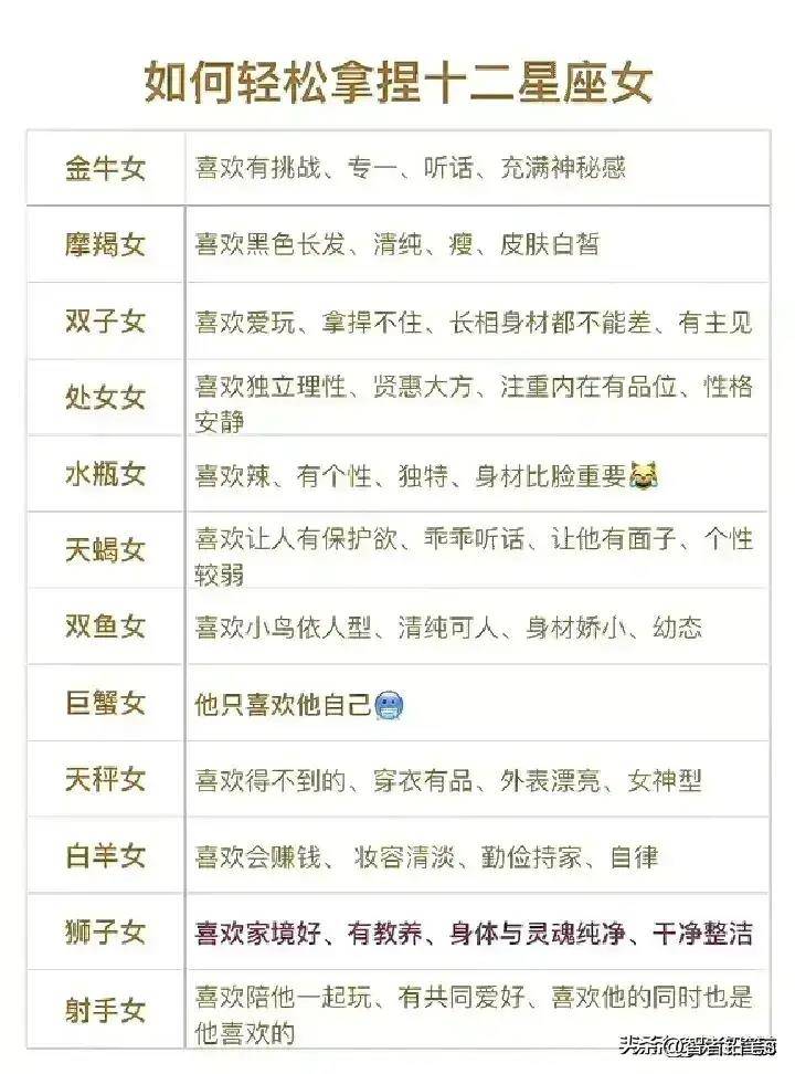 魔蝎座与哪个星座最合适_林浩_爱情_工作