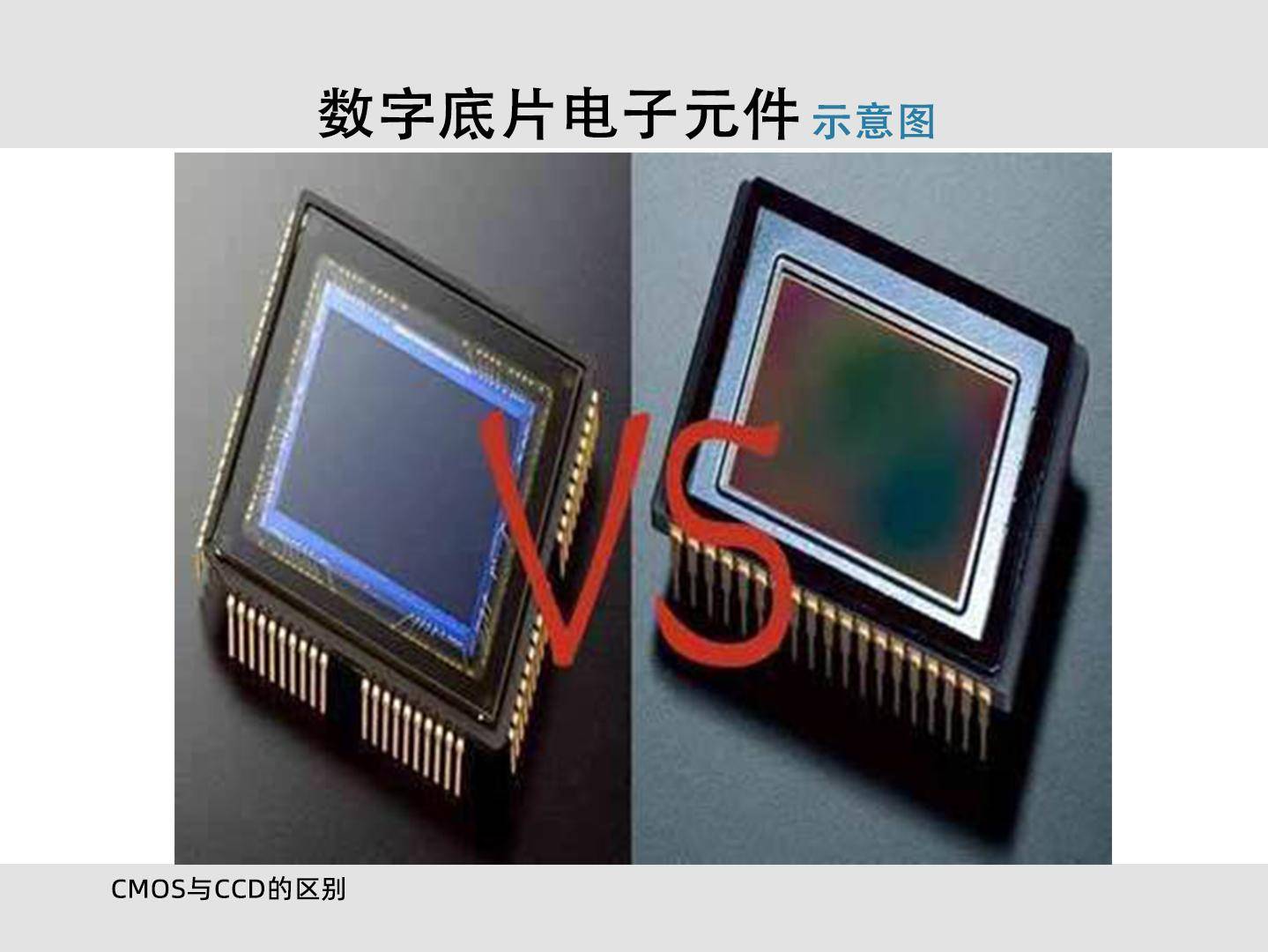 摄影必修"感光度"这样学_画质_底片_图像