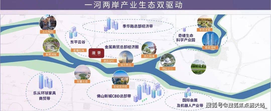 合景新鸿基泷景