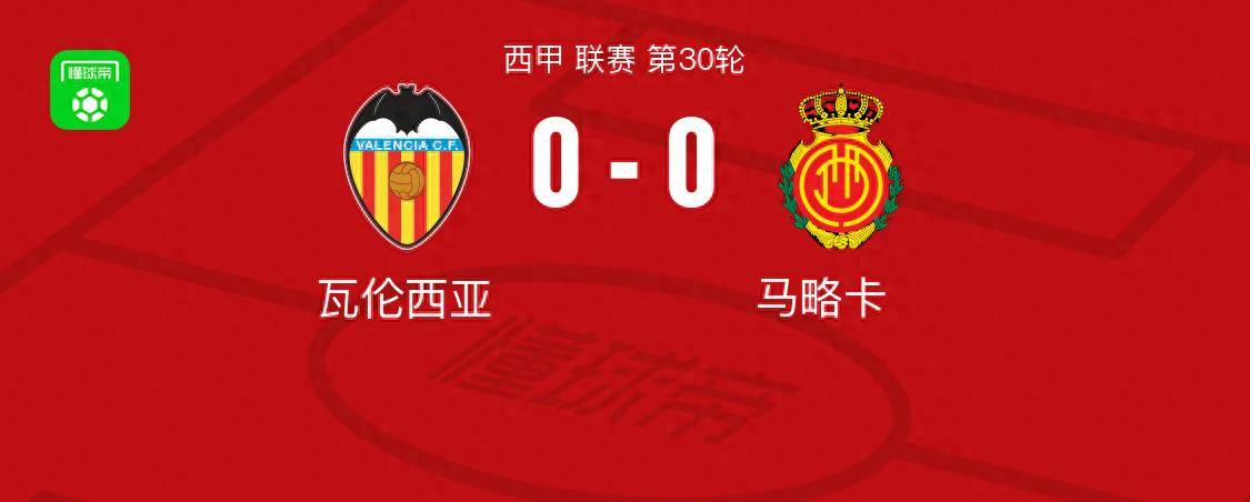 原创瓦伦西亚00马略卡双方破门乏术