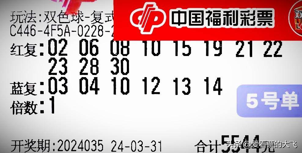 98张票超全汇总双色球第35期晒票大好年华需要好好珍惜