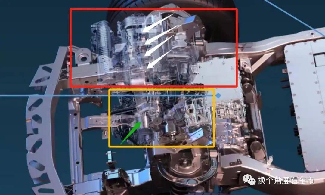 上图为放大后的仰望u8前部驱动桥承载的动力总成结构简图.