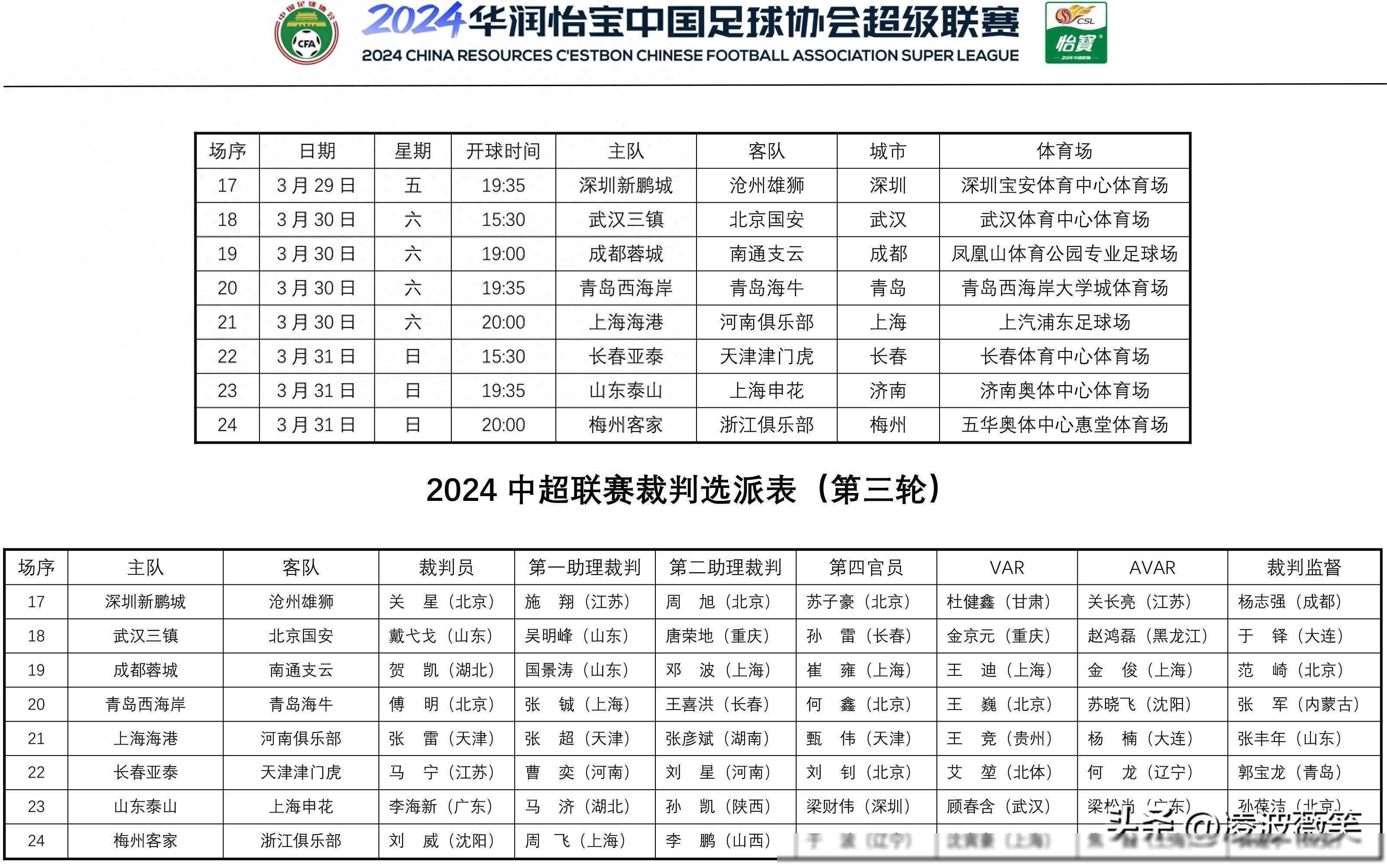 李海新孙葆洁马宁戴弋戈引领中超赛场主导裁判风云