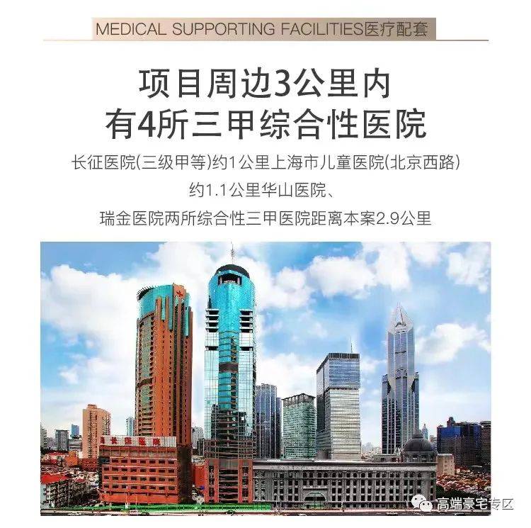 2024上海静安区博鸿大厦楼盘详情价格走势最新房价