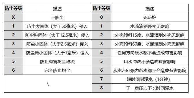 有没有防水运动蓝牙耳机推荐?自费体验,这四款游泳耳机超值购入!