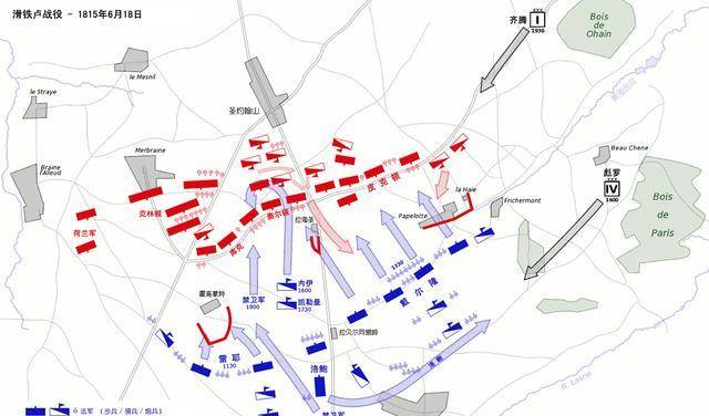 原创滑铁卢战役一场决定欧洲走向的战争被猪队友坑惨的拿破仑陨落