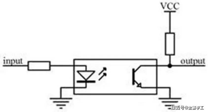 光耦与aec-q102_搜狐汽车_搜狐网